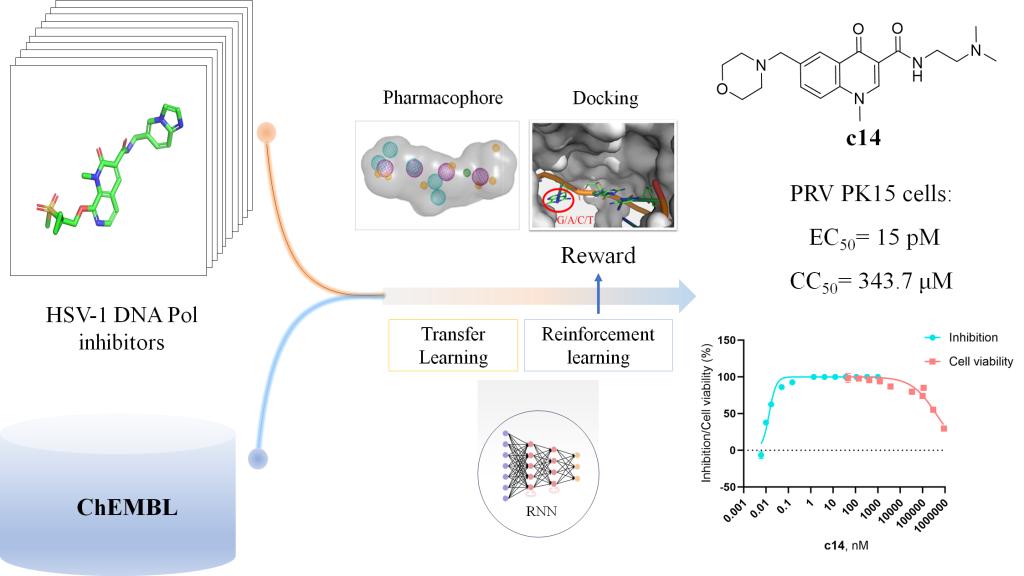 图示AI 生成的内容可能不正确。